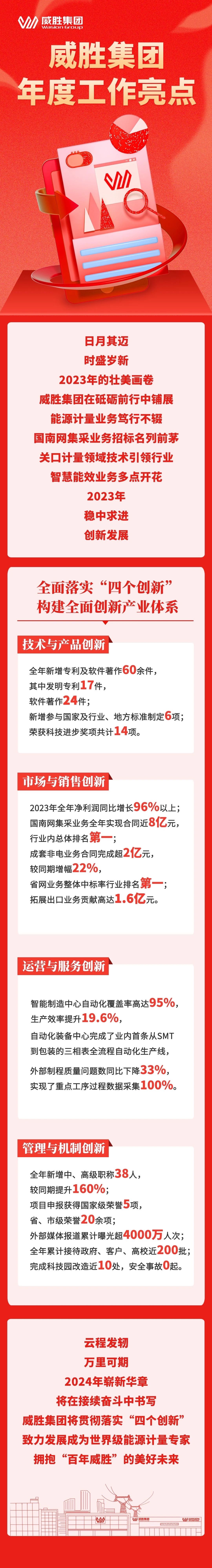 k1体育 - 十年品牌 值得信托