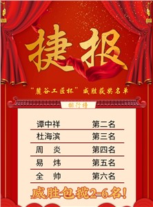 2021年“麓谷工匠杯”手艺竞赛运动k1体育获奖表扬转达